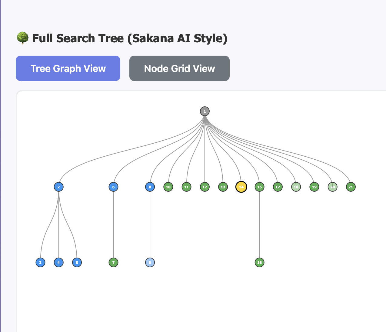 Local Branching Tree Research with AB-MCTS OpenWebUI Integration